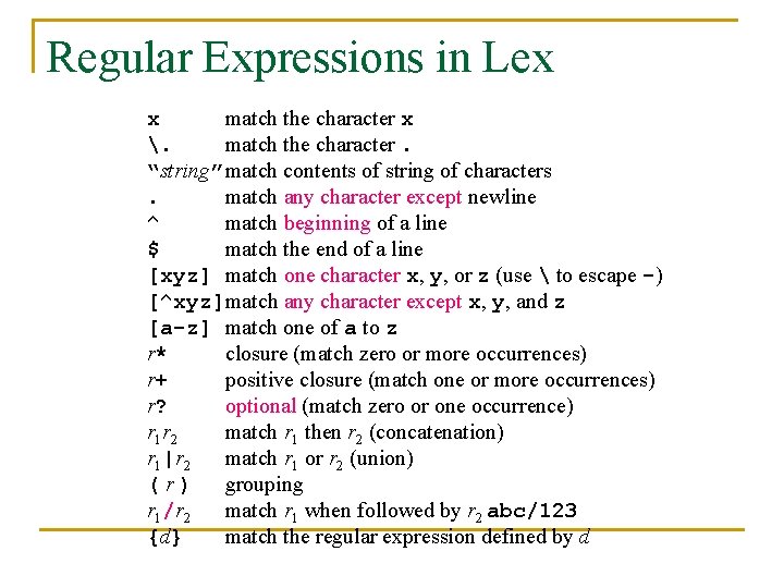Regular Expressions in Lex x match the character x . match the character. “string”match