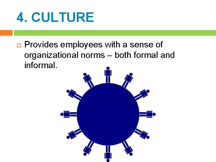 4. CULTURE Provides employees with a sense of organizational norms – both formal and