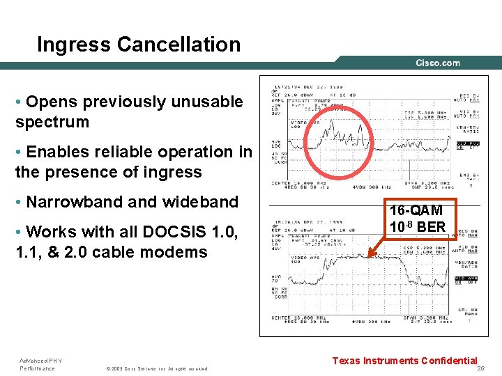 Ingress Cancellation • Opens previously unusable spectrum • Enables reliable operation in the presence