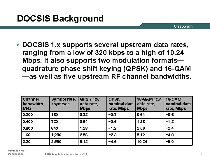 DOCSIS Background • DOCSIS 1. x supports several upstream data rates, ranging from a