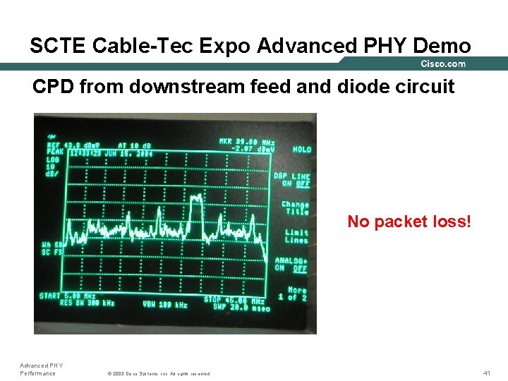 SCTE Cable-Tec Expo Advanced PHY Demo CPD from downstream feed and diode circuit No