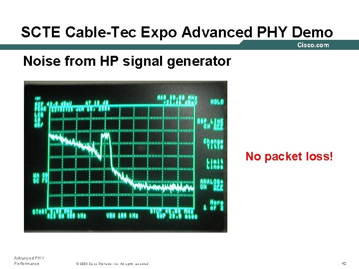 SCTE Cable-Tec Expo Advanced PHY Demo Noise from HP signal generator No packet loss!
