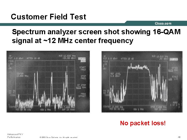 Customer Field Test Spectrum analyzer screen shot showing 16 -QAM signal at ~12 MHz