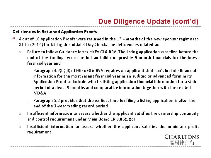 Due Diligence Update (cont’d) Deficiencies in Returned Application Proofs 4 out of 18 Application