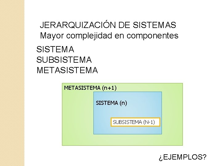 JERARQUIZACIÓN DE SISTEMAS Mayor complejidad en componentes SISTEMA SUBSISTEMA METASISTEMA (n+1) SISTEMA (n) SUBSISTEMA