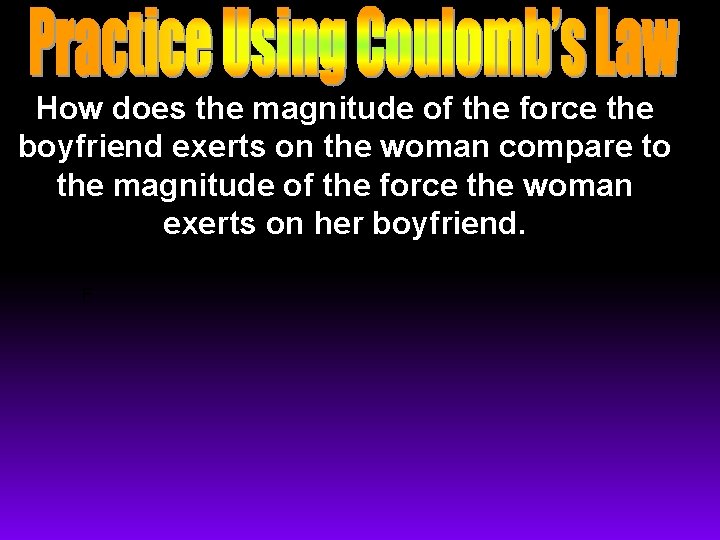 How does the magnitude of the force the boyfriend exerts on the woman compare