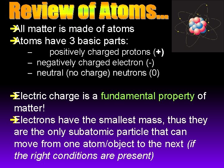 è All matter is made of atoms è Atoms have 3 basic parts: –