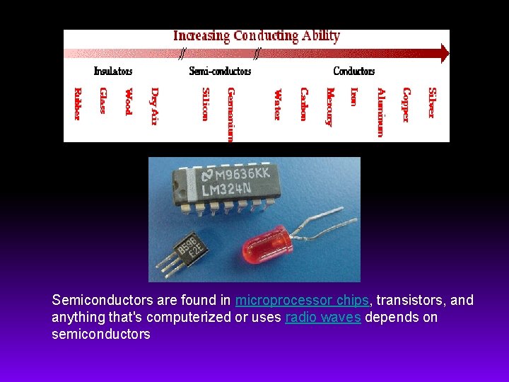 Semiconductors are found in microprocessor chips, transistors, and anything that's computerized or uses radio