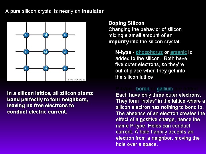 A pure silicon crystal is nearly an insulator Doping Silicon Changing the behavior of