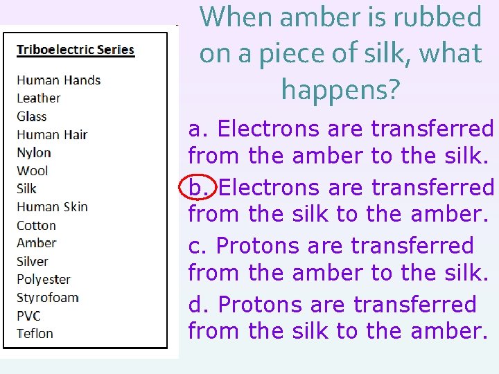 When amber is rubbed on a piece of silk, what happens? a. Electrons are