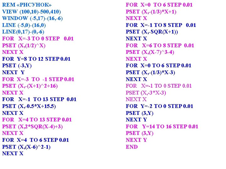 REM «РИСУНОК» VIEW (100, 10)-500, 410) WINDOW (-5, 17)-(16, -6) LINE (-5, 0)-(16, 0)