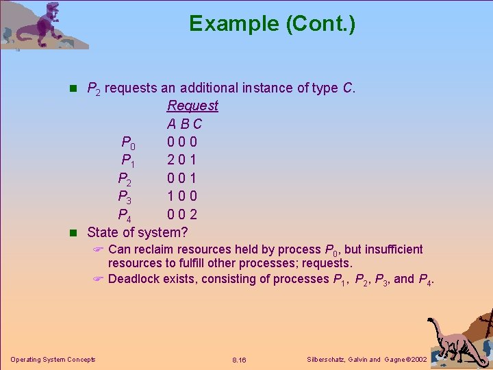 Example (Cont. ) n P 2 requests an additional instance of type C. Request