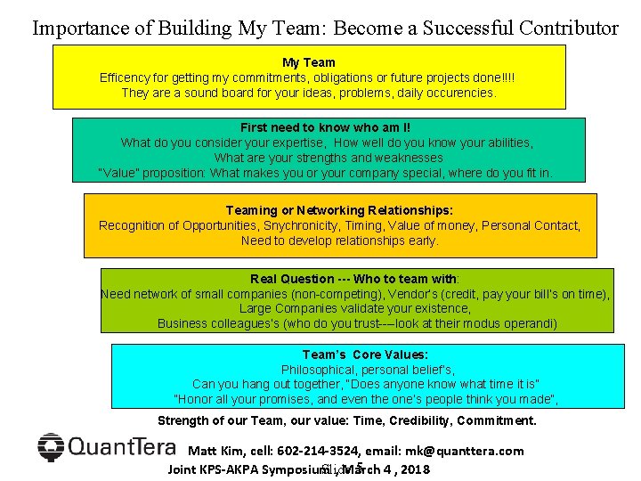 Importance of Building My Team: Become a Successful Contributor My Team Efficency for getting