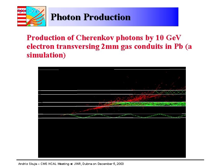 Photon Production of Cherenkov photons by 10 Ge. V electron transversing 2 mm gas
