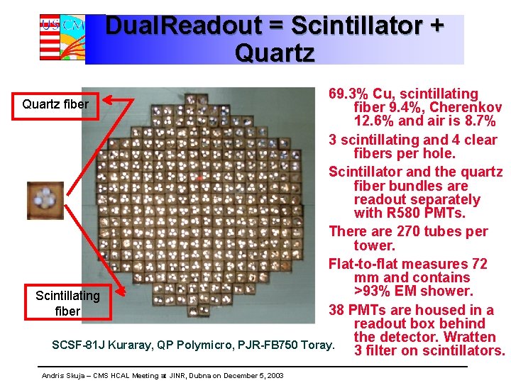 Dual. Readout = Scintillator + Quartz 69. 3% Cu, scintillating Quartz fiber 9. 4%,