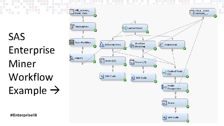 SAS Enterprise Miner Workflow Example 