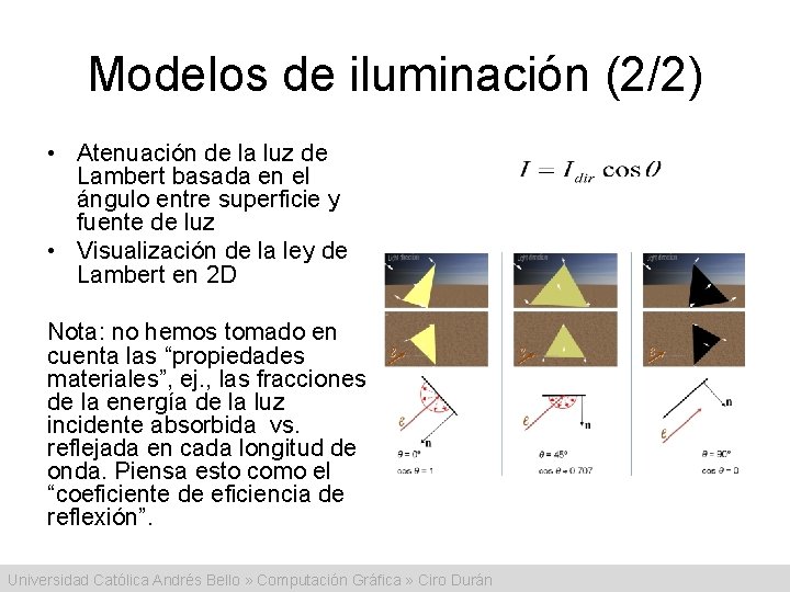 Modelos de iluminación (2/2) • Atenuación de la luz de Lambert basada en el