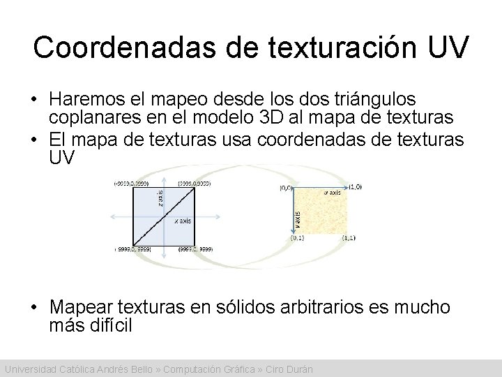 Coordenadas de texturación UV • Haremos el mapeo desde los dos triángulos coplanares en