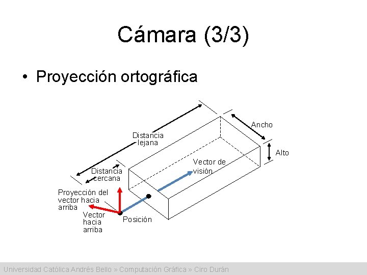 Cámara (3/3) • Proyección ortográfica Ancho Distancia lejana Alto Vector de visión Distancia cercana