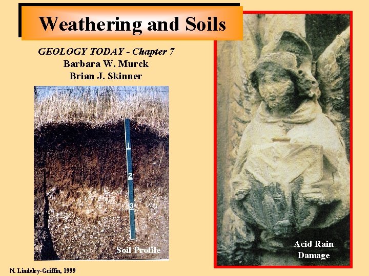 Weathering and Soils GEOLOGY TODAY - Chapter 7 Barbara W. Murck Brian J. Skinner
