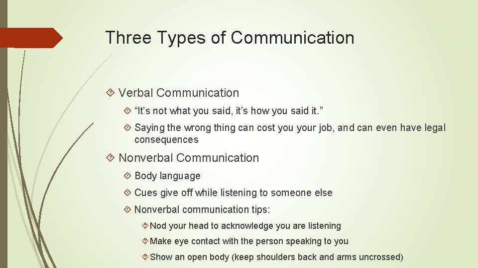 Three Types of Communication Verbal Communication “It’s not what you said, it’s how you