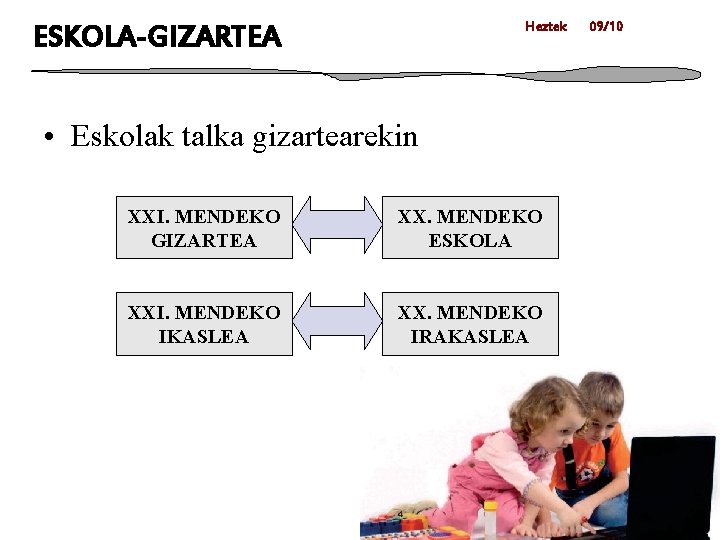 Heztek ESKOLA-GIZARTEA • Eskolak talka gizartearekin XXI. MENDEKO GIZARTEA XX. MENDEKO ESKOLA XXI. MENDEKO
