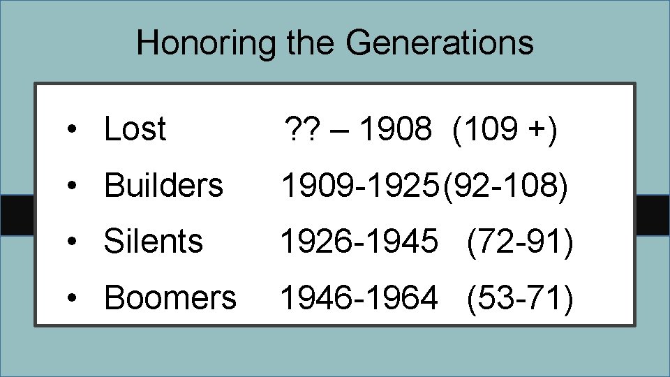 Honoring the Generations • Lost ? ? – 1908 (109 +) • Builders 1909