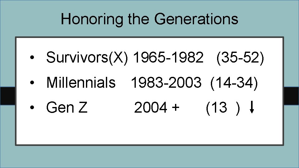 Honoring the Generations • Survivors(X) 1965 -1982 (35 -52) • Millennials 1983 -2003 (14