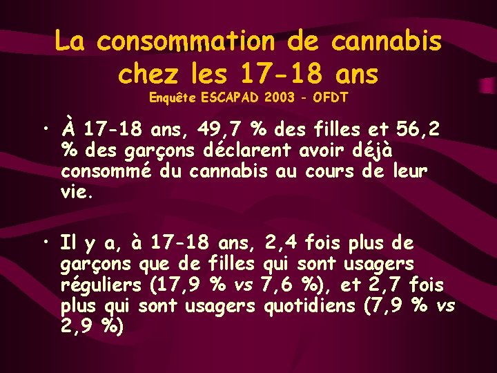 La consommation de cannabis chez les 17 -18 ans Enquête ESCAPAD 2003 - OFDT
