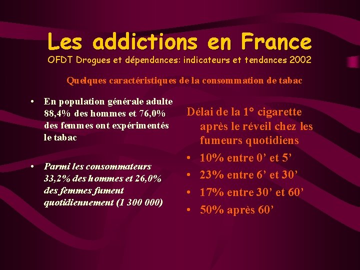 Les addictions en France OFDT Drogues et dépendances: indicateurs et tendances 2002 Quelques caractéristiques