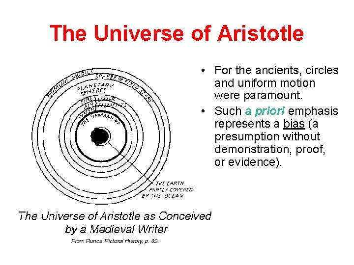 The Universe of Aristotle • For the ancients, circles and uniform motion were paramount.