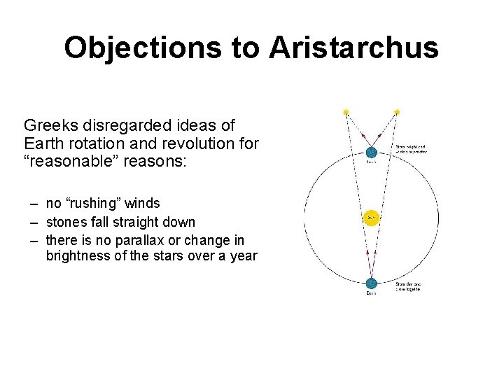 Objections to Aristarchus Greeks disregarded ideas of Earth rotation and revolution for “reasonable” reasons: