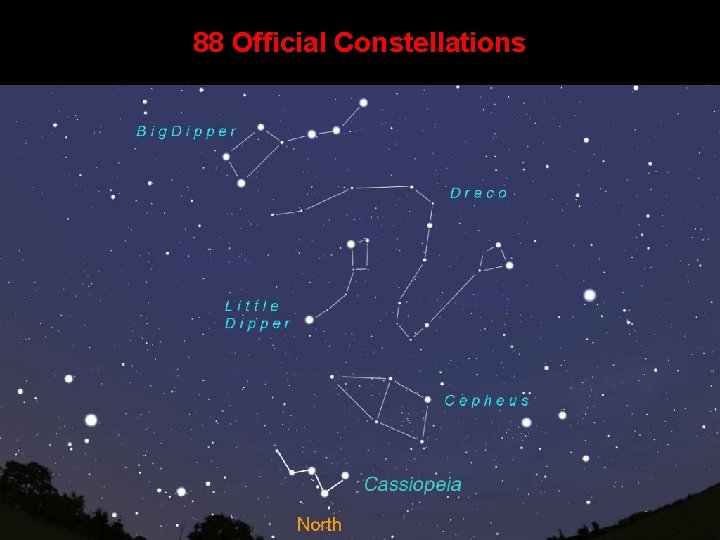 88 Official Constellations 