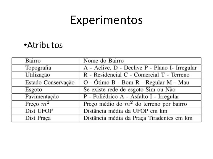 Experimentos • Atributos 