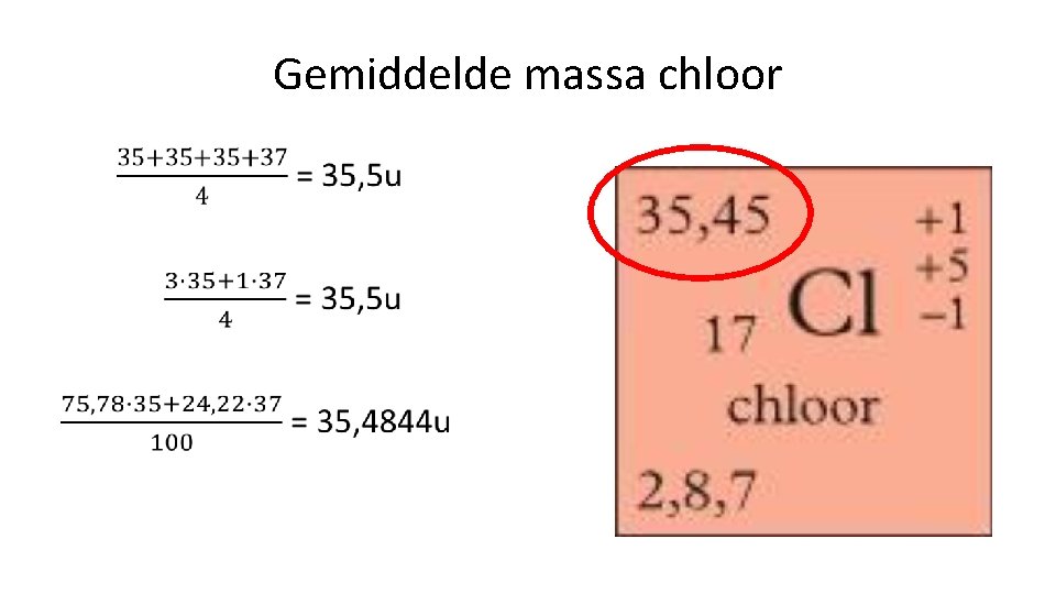 Gemiddelde massa chloor • 