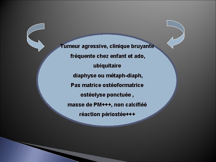 Tumeur agressive, clinique bruyante fréquente chez enfant et ado, ubiquitaire diaphyse ou métaph-diaph, Pas