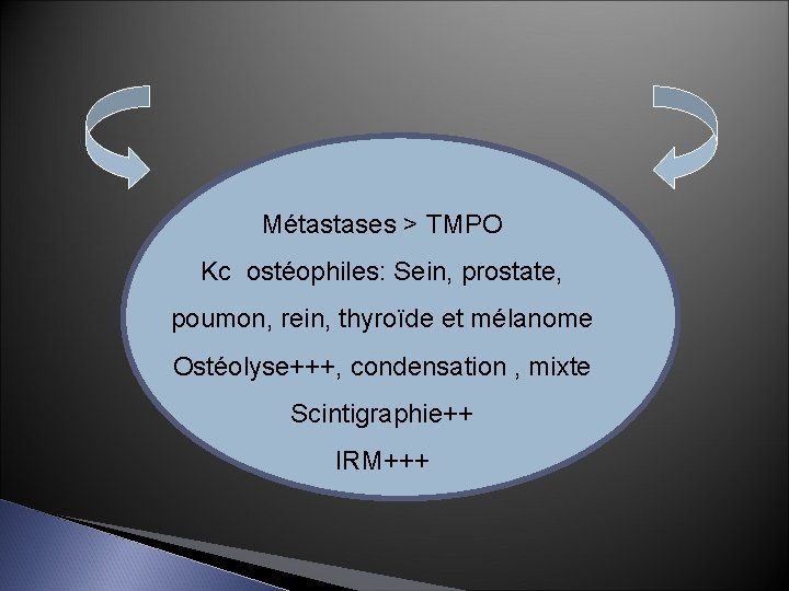 Métastases > TMPO Kc ostéophiles: Sein, prostate, poumon, rein, thyroïde et mélanome Ostéolyse+++, condensation