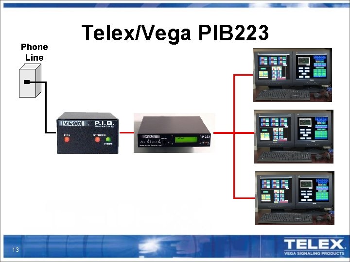 Phone Line 13 Telex/Vega PIB 223 