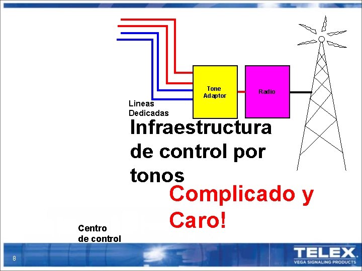 Lineas Dedicadas Tone Adaptor Radio Infraestructura de control por tonos Centro de control 8