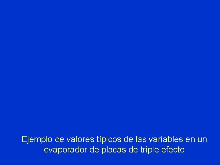 Ejemplo de valores típicos de las variables en un evaporador de placas de triple