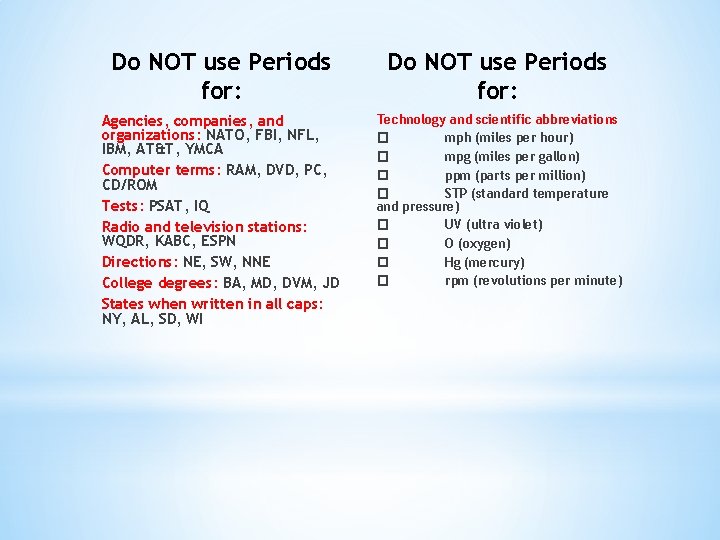 Do NOT use Periods for: Agencies, companies, and organizations: NATO, FBI, NFL, IBM, AT&T,