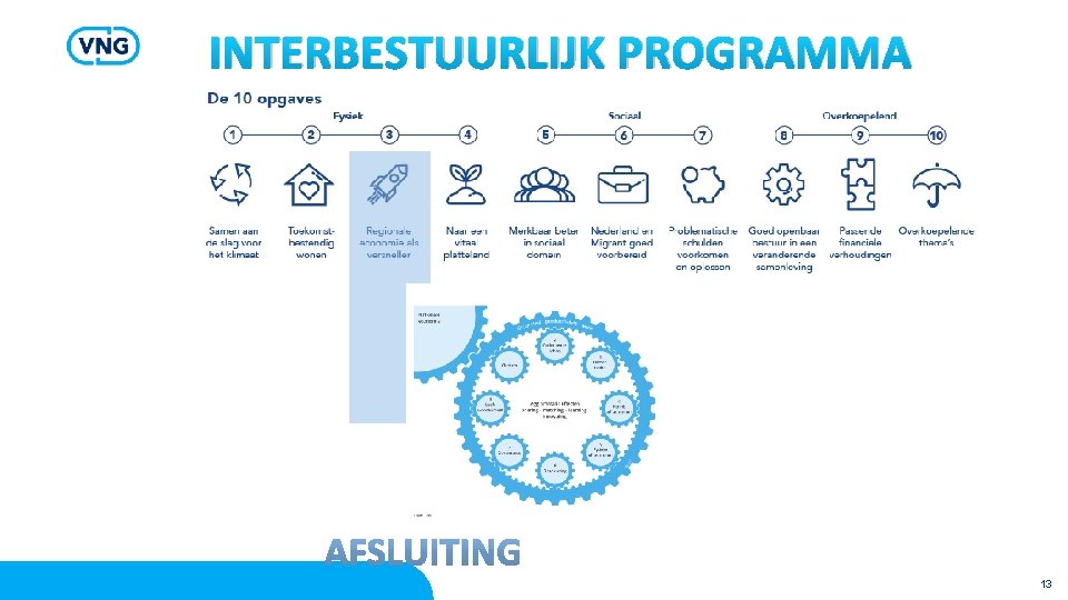 INTERBESTUURLIJK PROGRAMMA 13 