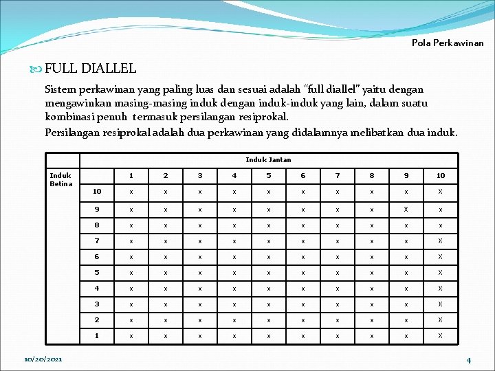 Pola Perkawinan FULL DIALLEL Sistem perkawinan yang paling luas dan sesuai adalah “full diallel”