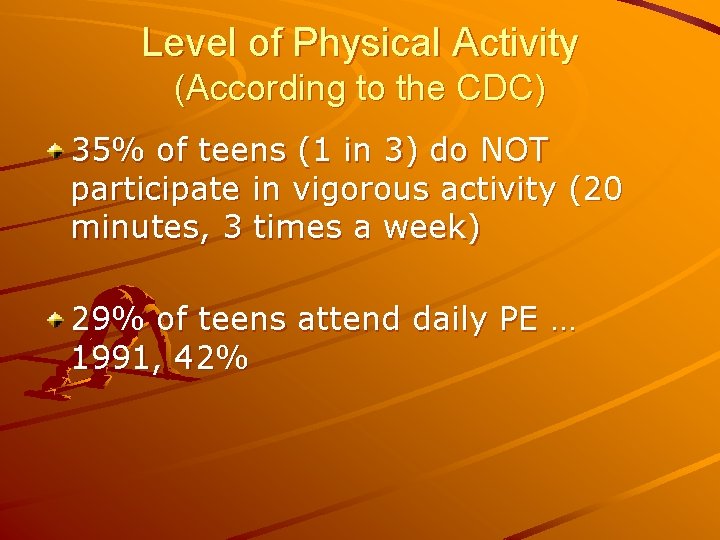 Level of Physical Activity (According to the CDC) 35% of teens (1 in 3)
