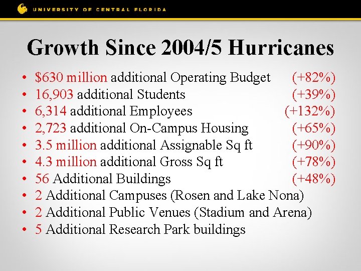 Growth Since 2004/5 Hurricanes • • • $630 million additional Operating Budget (+82%) 16,