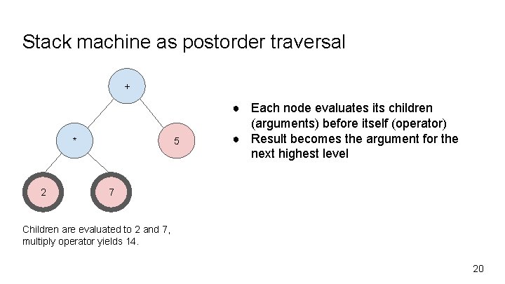 Stack machine as postorder traversal + * 2 5 ● Each node evaluates its