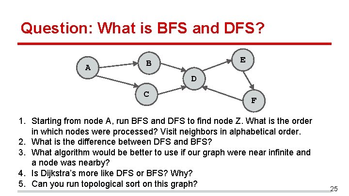 Question: What is BFS and DFS? A E B D C F 1. Starting