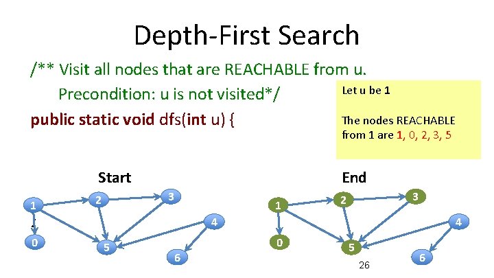 Depth-First Search /** Visit all nodes that are REACHABLE from u. Let u be