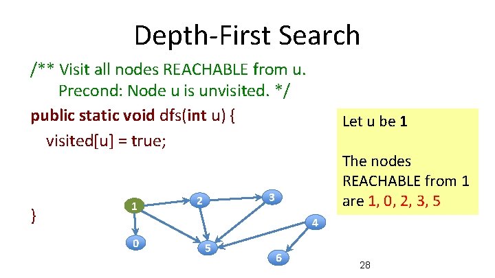 Depth-First Search /** Visit all nodes REACHABLE from u. Precond: Node u is unvisited.