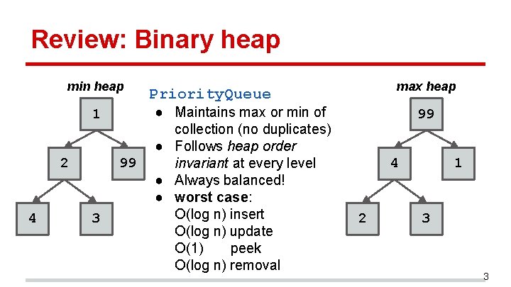 Review: Binary heap min heap 1 2 4 99 3 max heap Priority. Queue